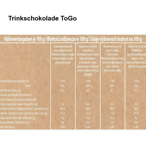 NANU-NANA 4er Set Trinkschokolade ToGo