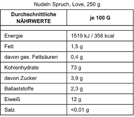 NANU-NANA Nudeln Spruch, Love, 250 G